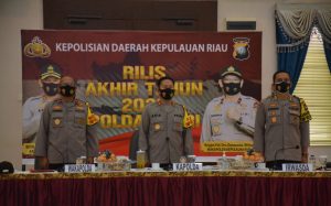 Polda Kepri Ringkus 608 Tersangka Narkoba Sepanjang 2020