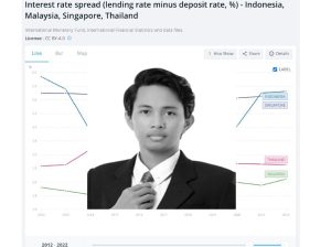 Sektor Perbankan Indonesia yang Tidak Kompetitif
